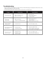 Preview for 20 page of SNOWJOE SUNJOE 24V-HCSWP-CT Operator'S Manual