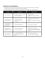 Preview for 45 page of SNOWJOE SUNJOE 24V-HCSWP-CT Operator'S Manual