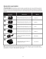 Предварительный просмотр 31 страницы SNOWJOE Sunjoe 24V-HG100-CT Operator'S Manual