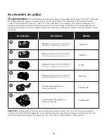 Предварительный просмотр 50 страницы SNOWJOE Sunjoe 24V-HG100-CT Operator'S Manual