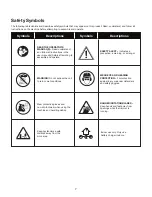 Предварительный просмотр 7 страницы SNOWJOE Sunjoe 24V-HT18-CT Operator'S Manual