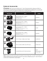 Предварительный просмотр 15 страницы SNOWJOE Sunjoe 24V-HT18-CT Operator'S Manual