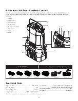 Preview for 5 page of SNOWJOE SUNJOE 24V-LGT500-CT Operator'S Manual