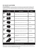 Предварительный просмотр 25 страницы SNOWJOE SUNJOE 24V-LGT500-LTE Operator'S Manual