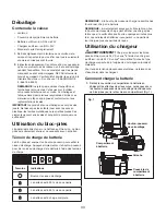 Предварительный просмотр 33 страницы SNOWJOE SUNJOE 24V-LGT500-LTE Operator'S Manual