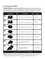 Предварительный просмотр 38 страницы SNOWJOE SUNJOE 24V-LGT500-LTE Operator'S Manual