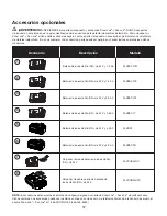 Preview for 37 page of SNOWJOE SUNJOE 24V-MDTCR1-CT Operator'S Manual