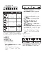 Preview for 51 page of SNOWJOE SUNJOE 24V-MDTCR1-CT Operator'S Manual