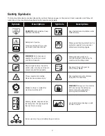 Предварительный просмотр 7 страницы SNOWJOE Sunjoe 24V-MJ14C-RM Operator'S Manual