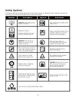 Preview for 6 page of SNOWJOE SUNJOE 24V-MJ14C Operator'S Manual