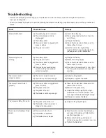 Preview for 16 page of SNOWJOE SUNJOE 24V-MJ14C Operator'S Manual