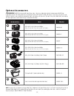 Preview for 17 page of SNOWJOE SUNJOE 24V-MJ14C Operator'S Manual