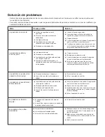 Preview for 37 page of SNOWJOE SUNJOE 24V-MJ14C Operator'S Manual