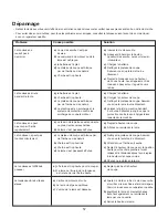 Preview for 57 page of SNOWJOE SUNJOE 24V-MJ14C Operator'S Manual