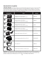 Preview for 58 page of SNOWJOE SUNJOE 24V-MJ14C Operator'S Manual