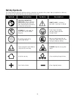 Preview for 6 page of SNOWJOE Sunjoe 24V-MPSWVG-LTE Operator'S Manual