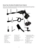 Предварительный просмотр 6 страницы SNOWJOE SUNJOE 24V-PP350-LTE-P1 Operator'S Manual