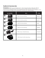 Предварительный просмотр 15 страницы SNOWJOE SUNJOE 24V-PP350-LTE-P1 Operator'S Manual