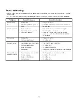 Preview for 15 page of SNOWJOE sunjoe 24V-PSW25-RM Operator'S Manual