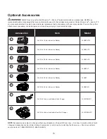 Preview for 16 page of SNOWJOE sunjoe 24V-PSW25-RM Operator'S Manual