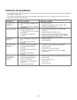 Preview for 32 page of SNOWJOE sunjoe 24V-PSW25 Operator'S Manual