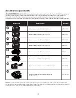 Preview for 33 page of SNOWJOE sunjoe 24V-PSW25 Operator'S Manual