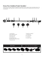 Preview for 7 page of SNOWJOE SUNJOE 24V-PWSCRB-CT-RM Operator'S Manual