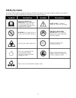 Preview for 5 page of SNOWJOE SUNJOE 24V-PWSCRB-CT Operator'S Manual