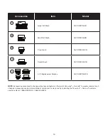 Preview for 14 page of SNOWJOE SUNJOE 24V-PWSCRB-LTW-RM Operator'S Manual