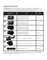 Preview for 15 page of SNOWJOE Sunjoe 24V-SSEG-CT-RM Operator'S Manual