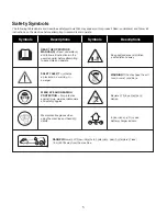 Предварительный просмотр 5 страницы SNOWJOE SUNJOE 24V-ST14B Operator'S Manual