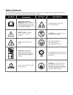 Предварительный просмотр 5 страницы SNOWJOE SUNJOE 24V-TB-LTE Operator'S Manual