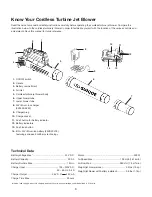 Предварительный просмотр 6 страницы SNOWJOE SUNJOE 24V-TB-LTE Operator'S Manual