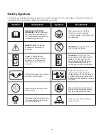 Preview for 7 page of SNOWJOE Sunjoe 24V-TLR-CT-RM Operator'S Manual