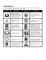 Preview for 6 page of SNOWJOE Sunjoe 24V-TLR-CT Operator'S Manual