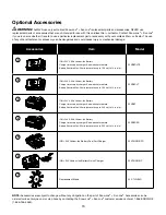 Preview for 16 page of SNOWJOE Sunjoe 24V-TLR-CT Operator'S Manual