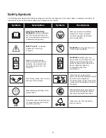 Preview for 6 page of SNOWJOE SUNJOE 24V-TLR-LTE Operator'S Manual