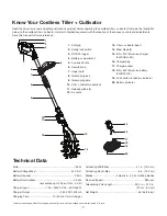 Preview for 7 page of SNOWJOE SUNJOE 24V-TLR-LTE Operator'S Manual