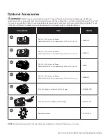 Preview for 16 page of SNOWJOE SUNJOE 24V-TLR-LTE Operator'S Manual