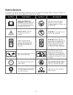 Preview for 7 page of SNOWJOE sunjoe 24V-TLR-SJG-RM Operator'S Manual