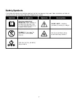 Preview for 7 page of SNOWJOE sunjoe 24V-WB1000 Operator'S Manual