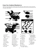 Preview for 8 page of SNOWJOE sunjoe 24V-WB1000 Operator'S Manual