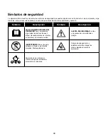 Preview for 30 page of SNOWJOE sunjoe 24V-WB1000 Operator'S Manual