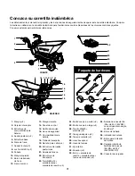 Preview for 31 page of SNOWJOE sunjoe 24V-WB1000 Operator'S Manual