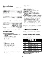 Preview for 32 page of SNOWJOE sunjoe 24V-WB1000 Operator'S Manual