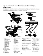 Preview for 53 page of SNOWJOE sunjoe 24V-WB1000 Operator'S Manual