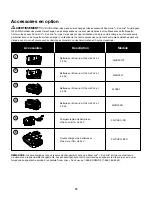 Preview for 65 page of SNOWJOE sunjoe 24V-WB1000 Operator'S Manual