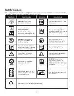 Preview for 7 page of SNOWJOE SUNJOE 24V-X2-17LM-CT-RM Operator'S Manual