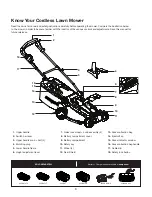 Preview for 8 page of SNOWJOE SUNJOE 24V-X2-17LM-CT-RM Operator'S Manual