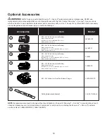 Preview for 18 page of SNOWJOE SUNJOE 24V-X2-17LM-CT-RM Operator'S Manual